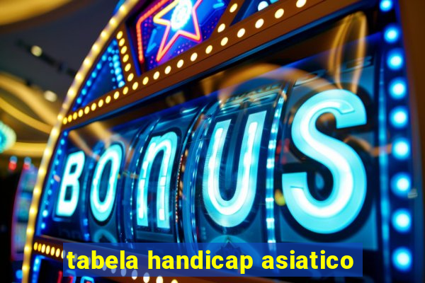 tabela handicap asiatico